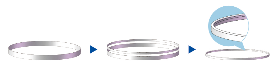 6103 切边翻边机 拷贝