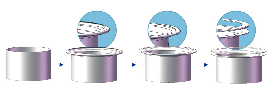 6152 多功能翻边机 11